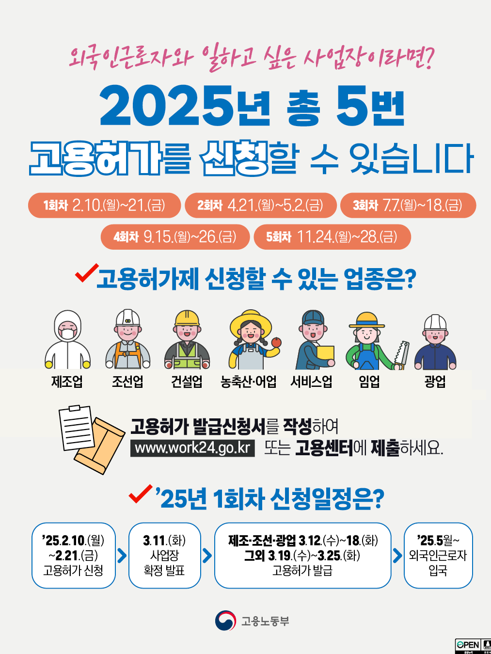 2025년도 1회차 신규 외국인력 배정계획 안내 첨부이미지