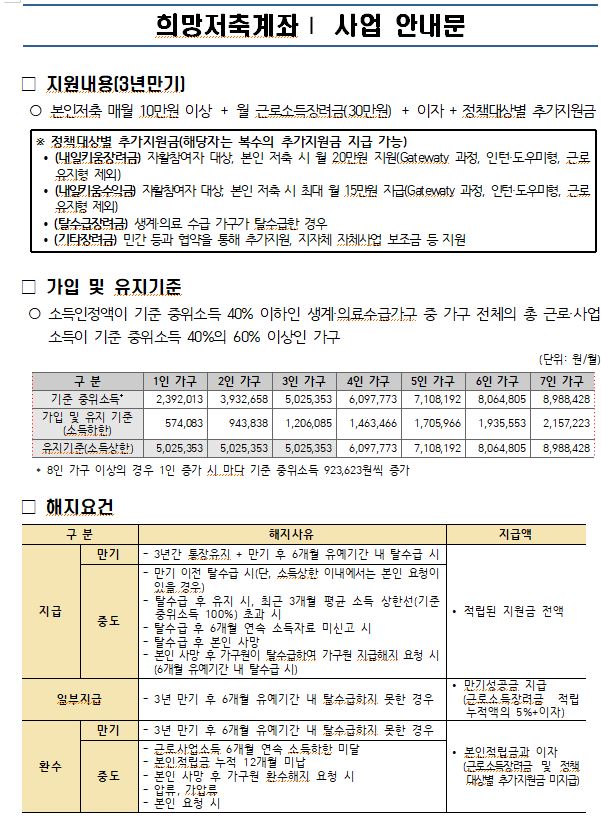 2025년 자산형성지원사업 모집일정 알림 첨부이미지